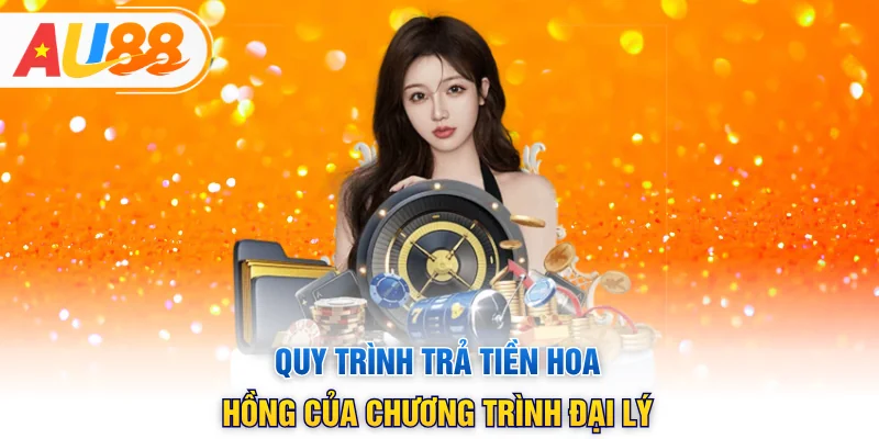 Quy trình trả tiền hoa hồng của chương trình đại lý